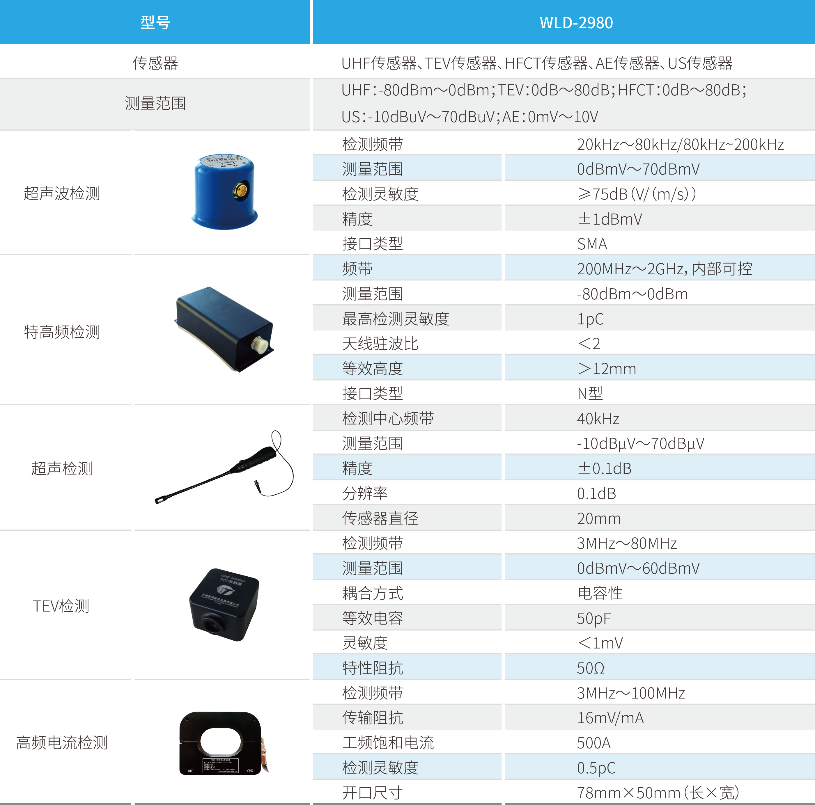 尊凯龙时(中国区)官方网站