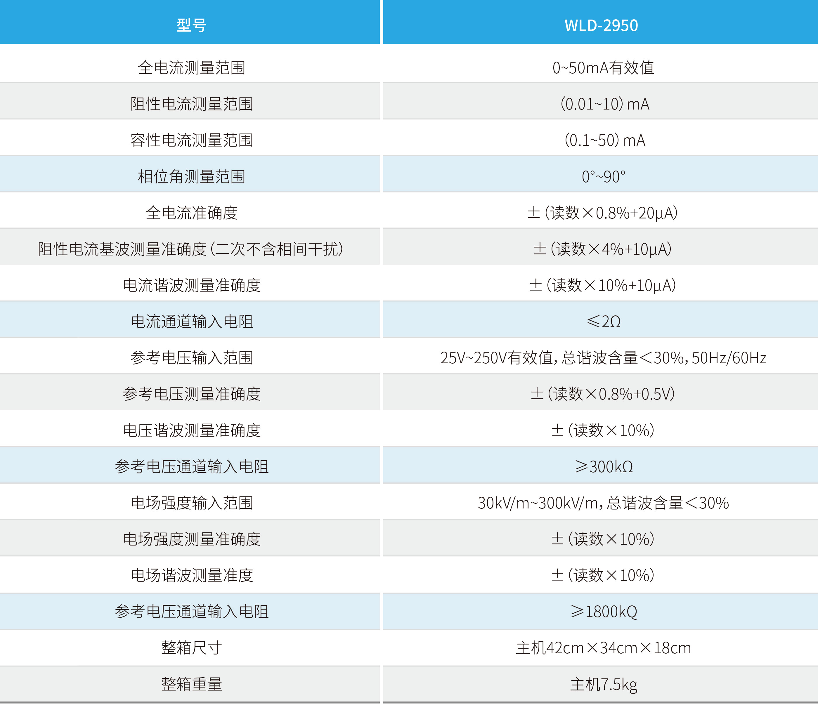 尊凯龙时(中国区)官方网站