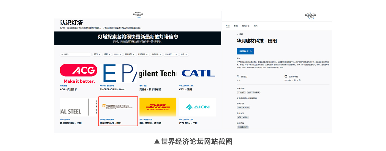尊凯龙时(中国区)官方网站