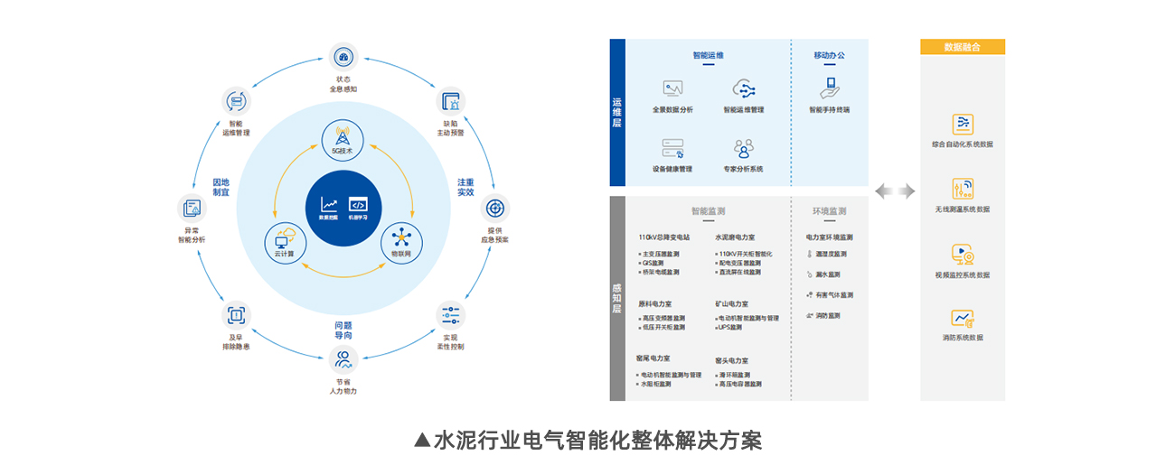 尊凯龙时(中国区)官方网站