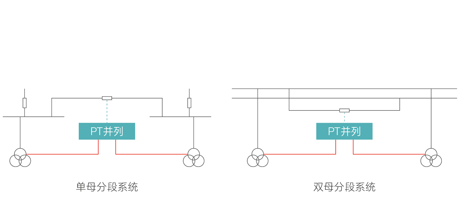 尊凯龙时(中国区)官方网站