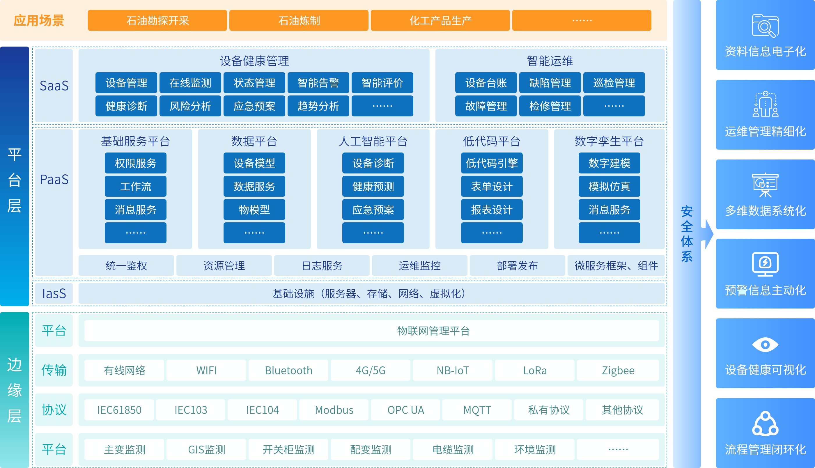 尊凯龙时(中国区)官方网站