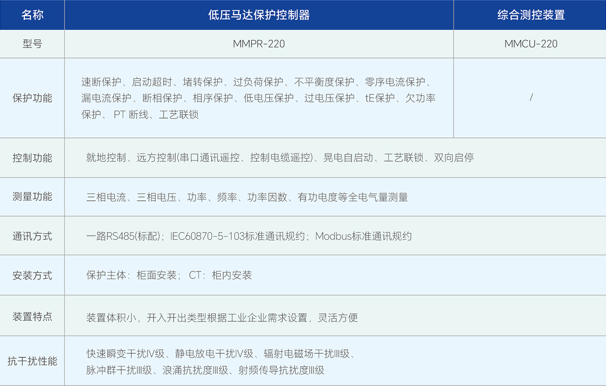 尊凯龙时(中国区)官方网站