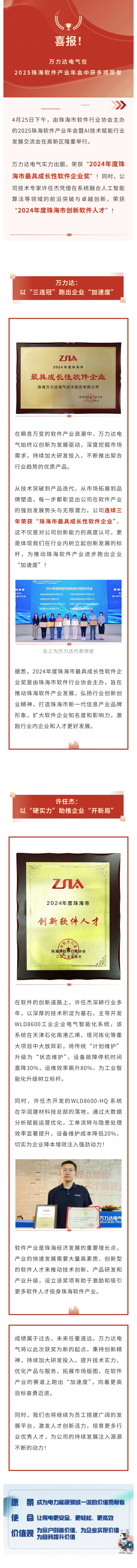 尊凯龙时(中国区)官方网站
