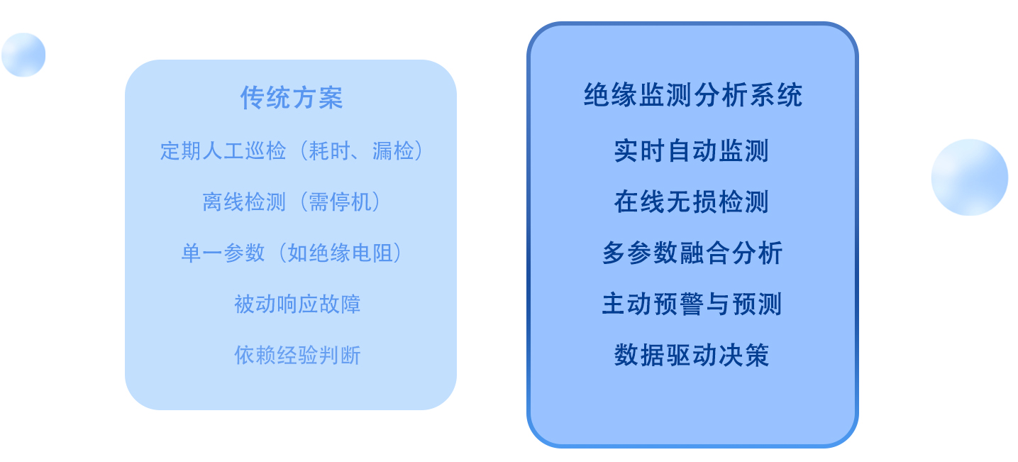 尊凯龙时(中国区)官方网站