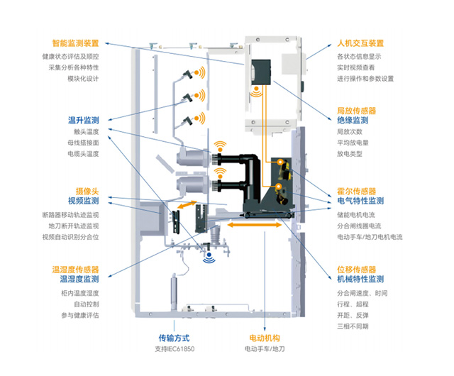 尊凯龙时(中国区)官方网站