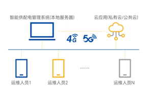 尊凯龙时(中国区)官方网站